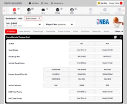 PayPerHeadKing.com Sportsbook Pay Per Head Review