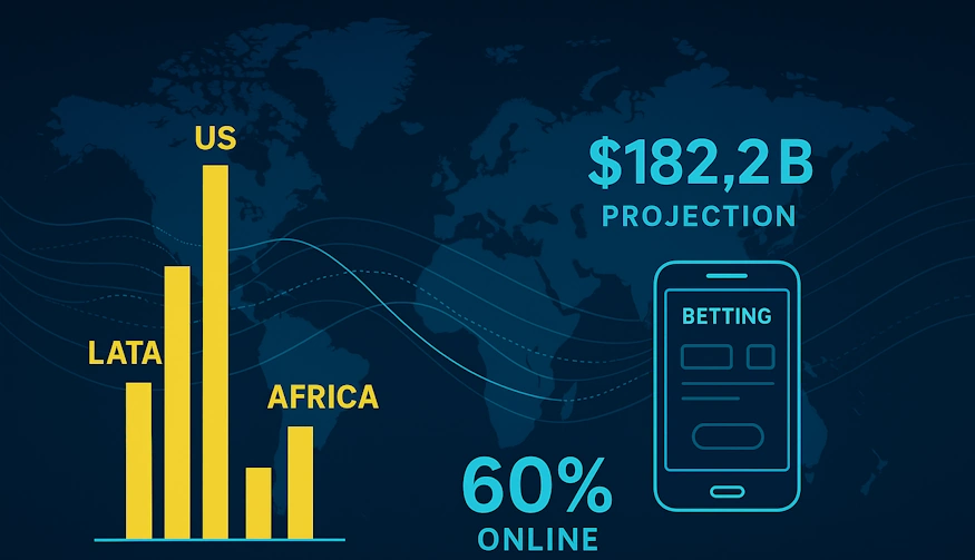 2025 Gambling Industry Report - Future Projections & Opportunities in Sports Betting